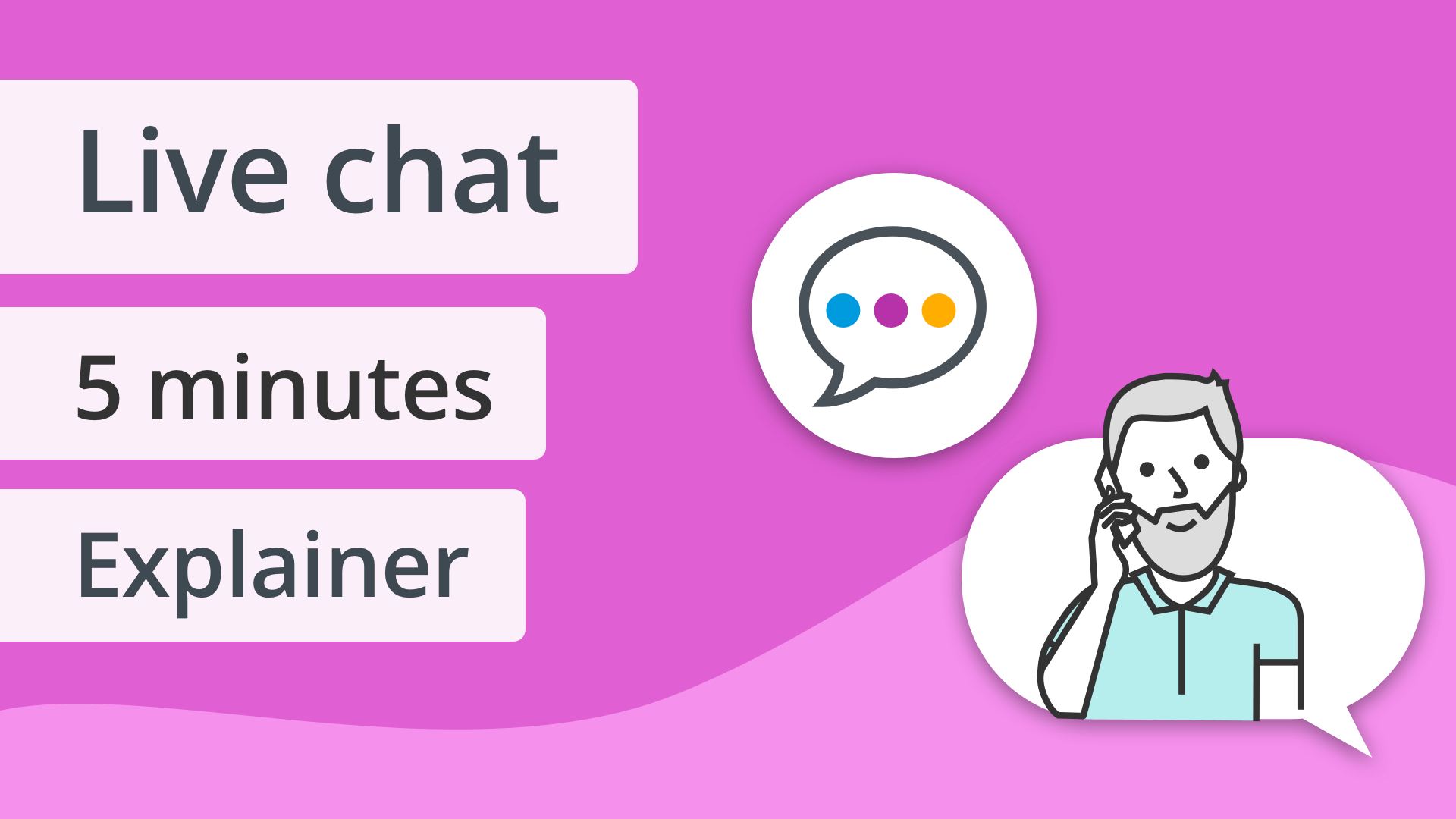 Live Chat Video 5 Minute Explainer Live Chat Video 5 Minute Explainer